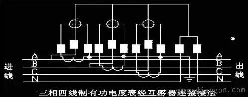 三线四线电度表接线图