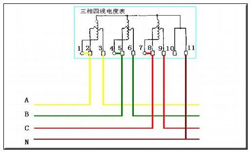 不带电流互感器的三相四线电表接线图