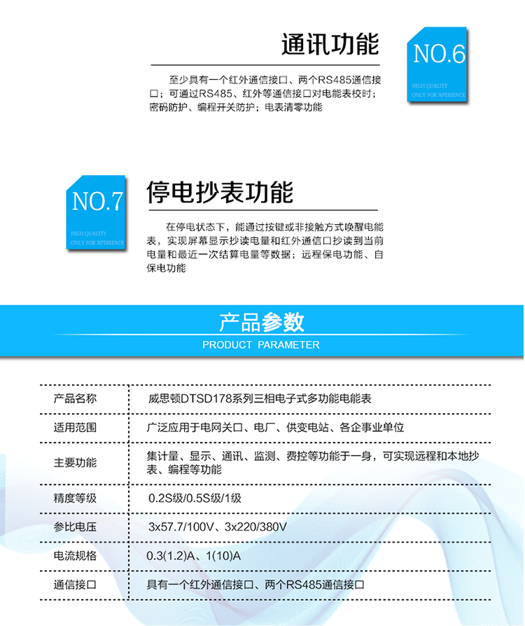 主要功能
电能计量功能
具有正、反向有功, 无功四象限电能计量功能；
具有分时计量功能；具有计量分相有功电能量功能。
需量测量功能
有功需量测量、无功需量测量、结算日需量
实时量测量功能
测量、记录、显示当前电能表的总及各分相电压、电流、功率、功率因数、频率、表内温度等运行参数。
提供越限监测功能。
时钟功能
采用具有温度补偿功能的内置硬件时钟电路，具有日历、计时和闰年自动切换功能。
费率、时段功能
事件记录功能
冻结功能
定时冻结、瞬时冻结、约定冻结、日冻结、整点冻结
负荷记录功能
电压合格率统计功能
可记录12个月的电压统计数据。
报警功能
光报警、声报警、LCD显示报警
安全防护功能
密码防护、编程开关防护
通讯功能
至少具有一个红外通信接口、两个RS485通信接口。
校时功能
可通过RS485、红外等通信接口对电能表校时。
电表清零功能
停电抄表功能
在停电状态下，能通过按键或非接触方式唤醒电能表，实现屏幕显示抄读电量和红外通信口抄读到当前电量和最近一次结算电量等数据。
辅助电源*（可选项）
保电功能*（可选项）
远程保电功能、自保电功能