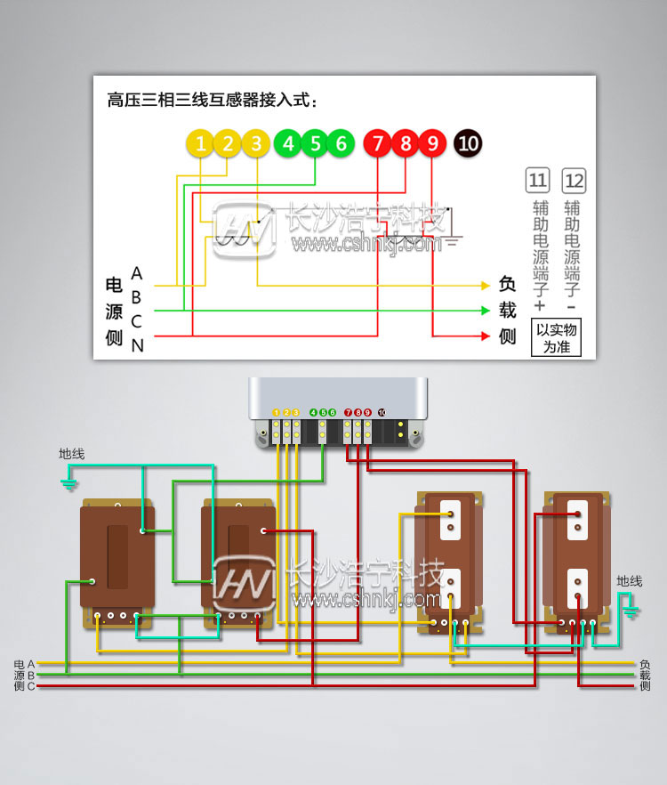 电表安装方法