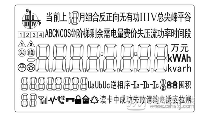 杭州海兴智能电表DTZ208怎么看