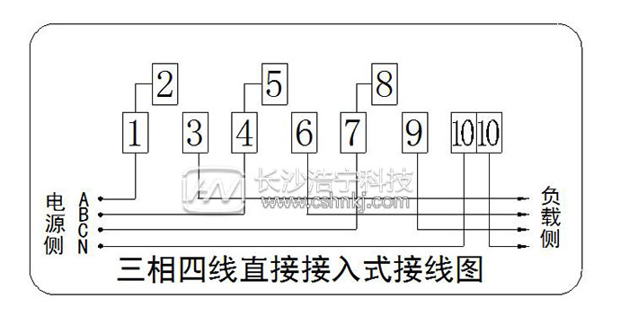 家用电表怎么安装