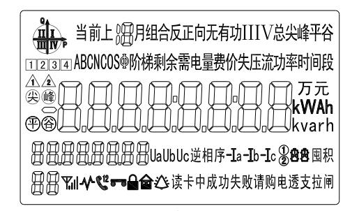 预付费电表显示说明