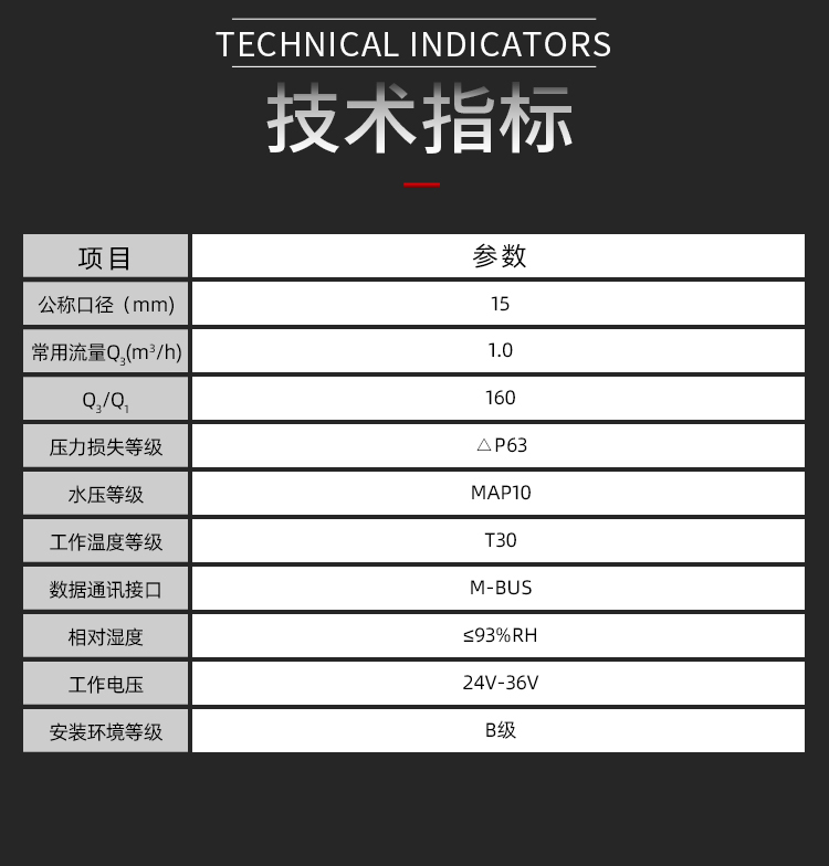 长沙威胜威铭LXZD-Y3光电直读水表